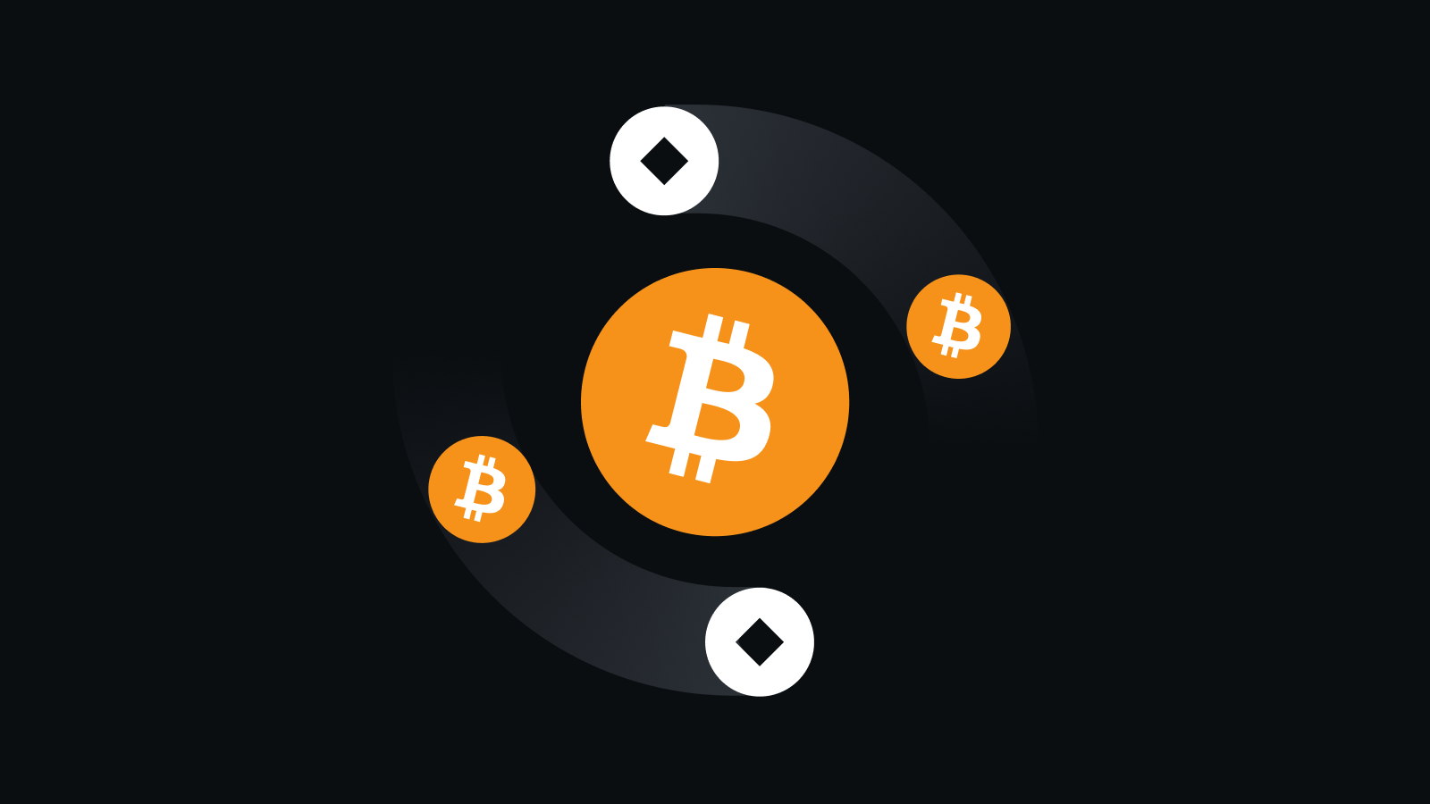 安全交易护航体系